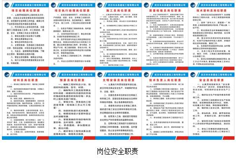 企业安全管理篇