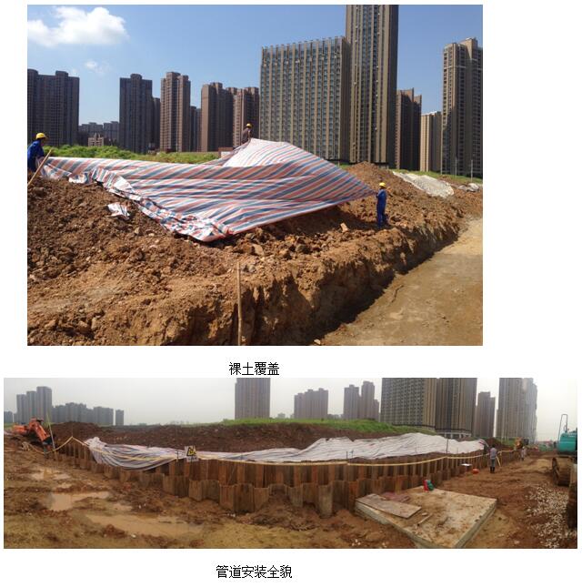 企业安全管理篇
