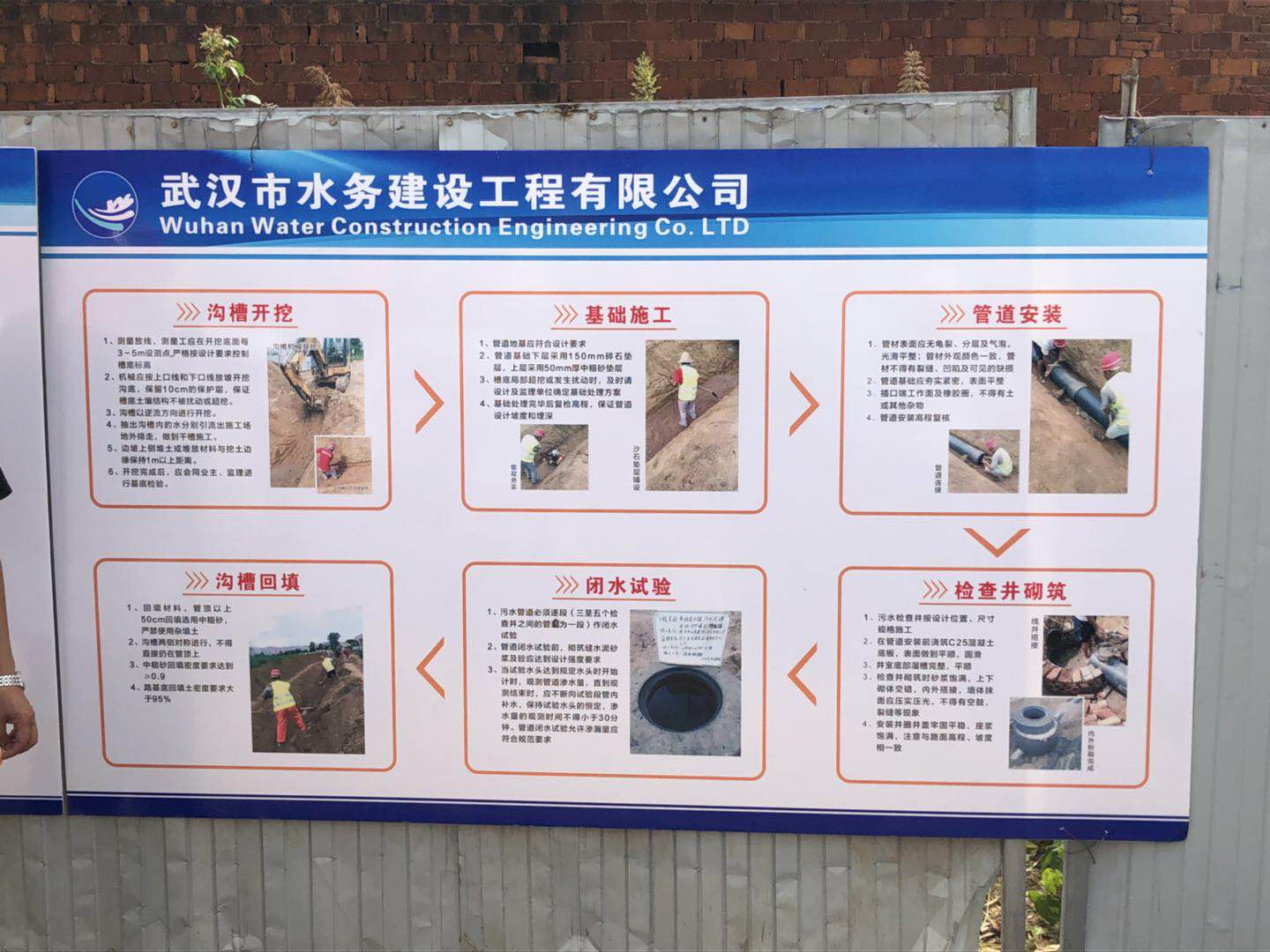 黄梅乡镇生活污水PPP项目部举行质量安全观摩会