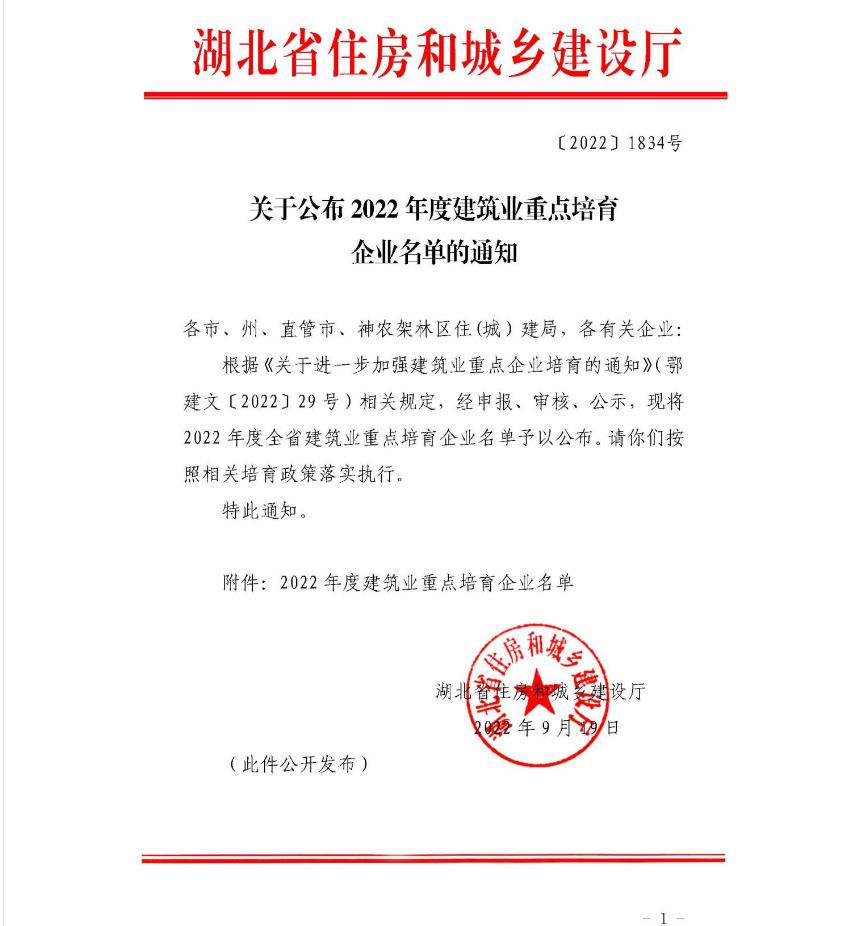 喜讯!工程公司入选2022年度湖北省建筑业重点培育企业名单